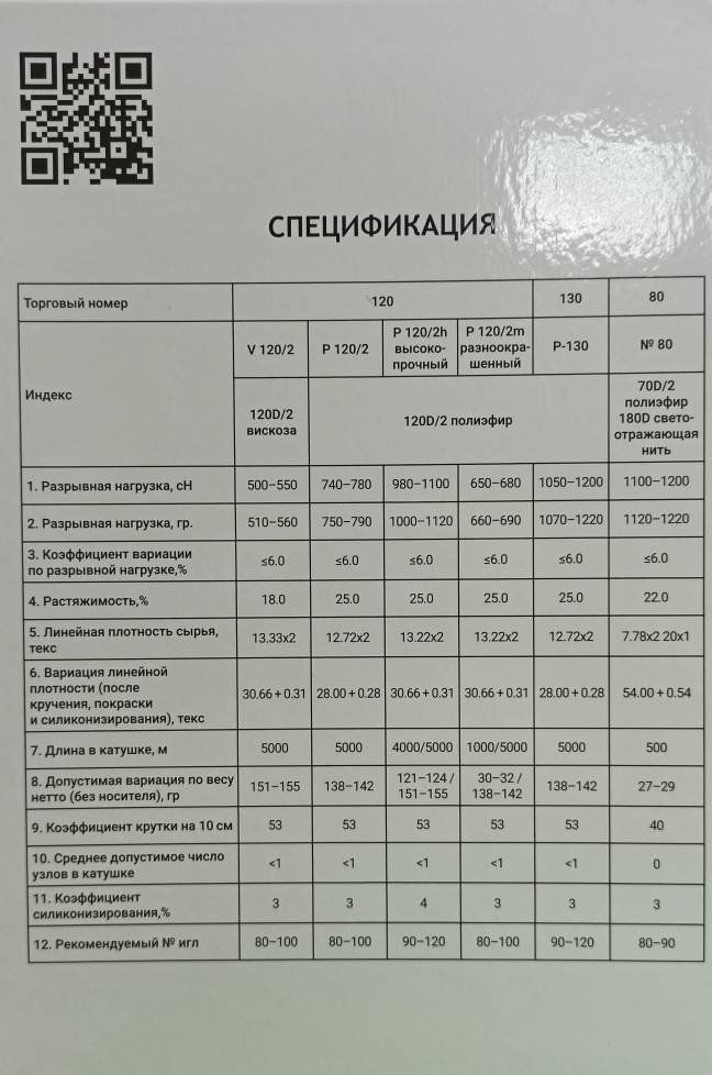 Каталог ниток вышивальных